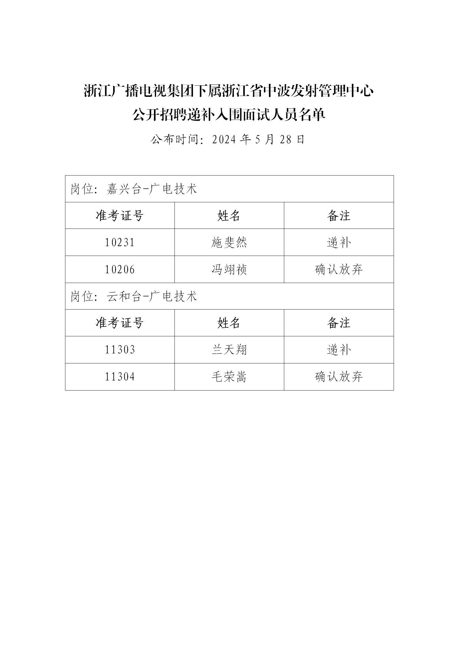 auto_00c0c740016e492190881339701c493c.png