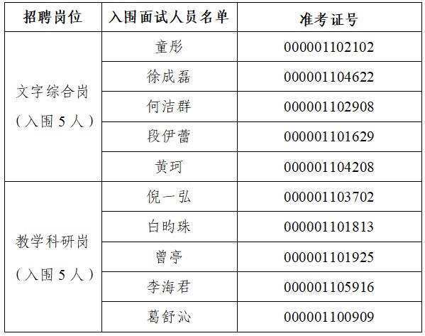 名单.jpg