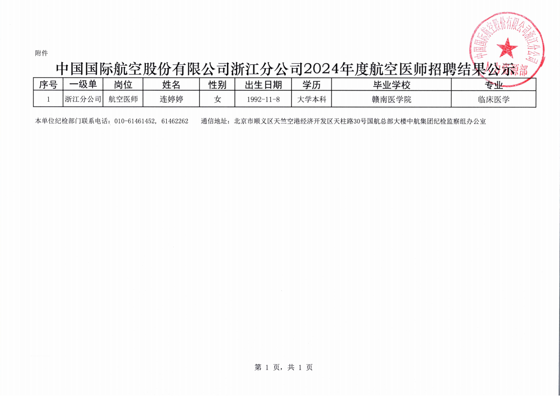 <i  >中国</i>国际航空股份有限公司浙江分公司2024年度航空医师招聘结果公示